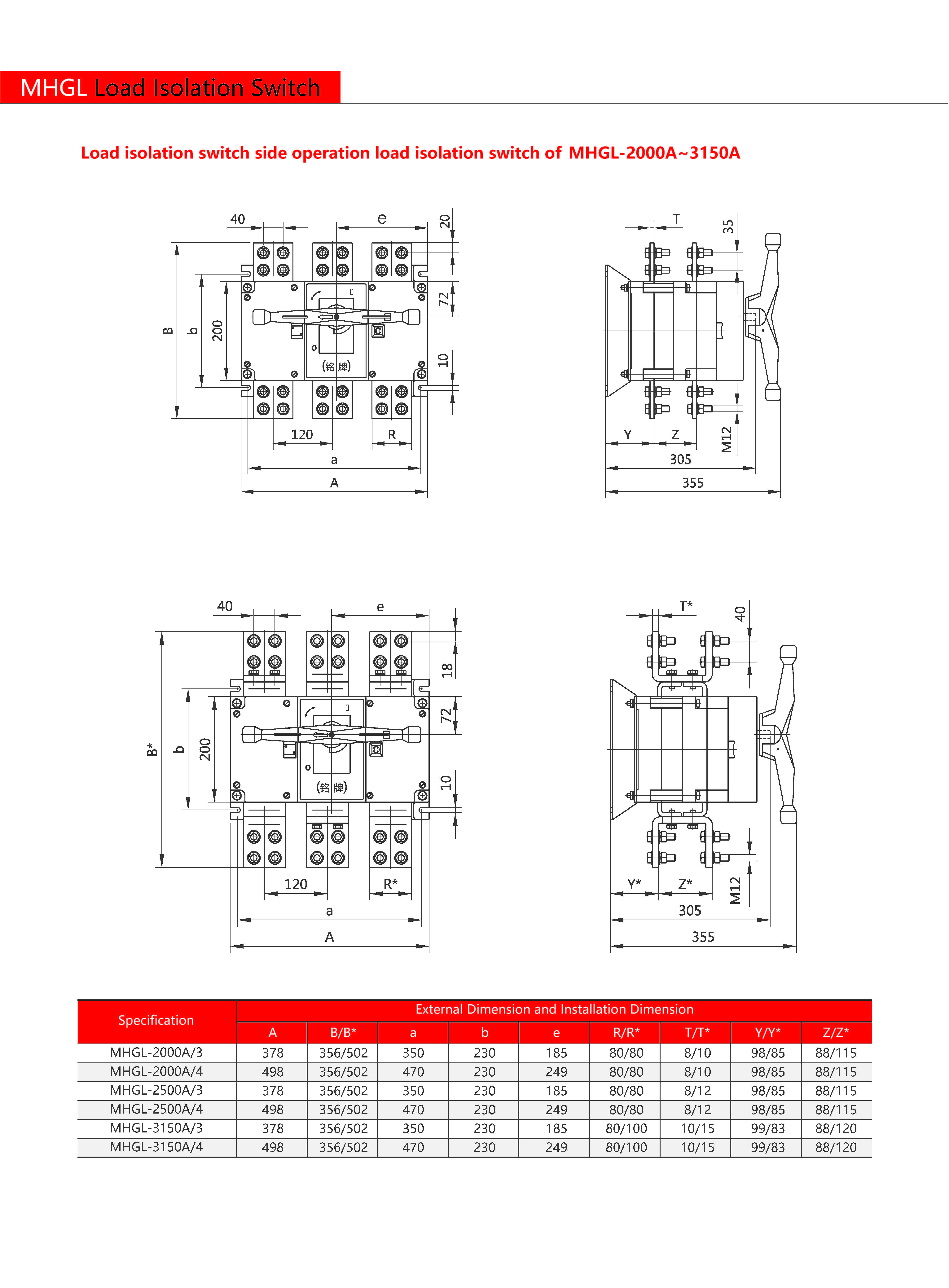 Technical Drawing